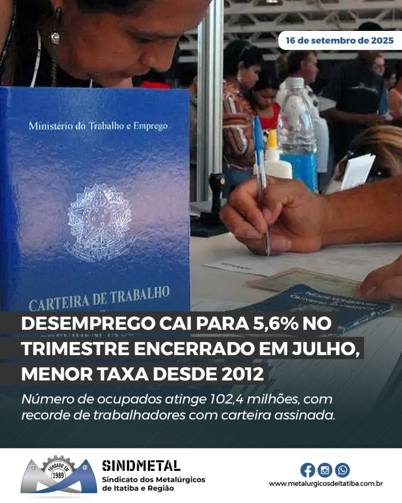 Desemprego cai para 5,6% no trimestre encerrado em julho, menor taxa desde 2012